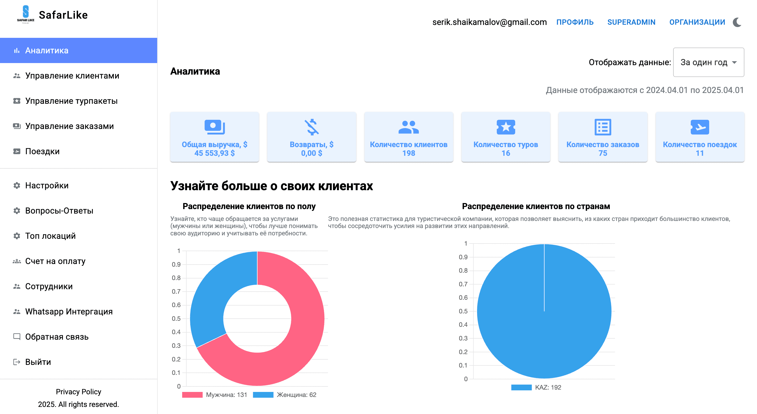 📊 Powerful B2B CRM System
