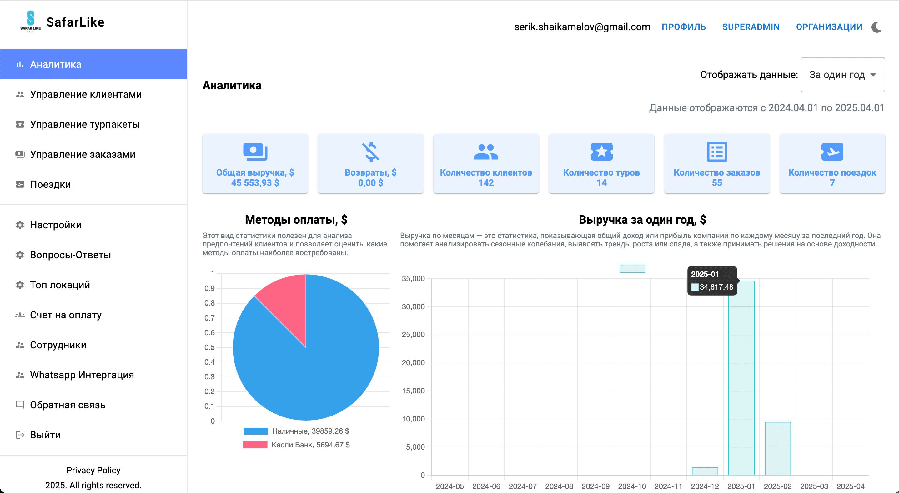 📈 Transparent Analytics